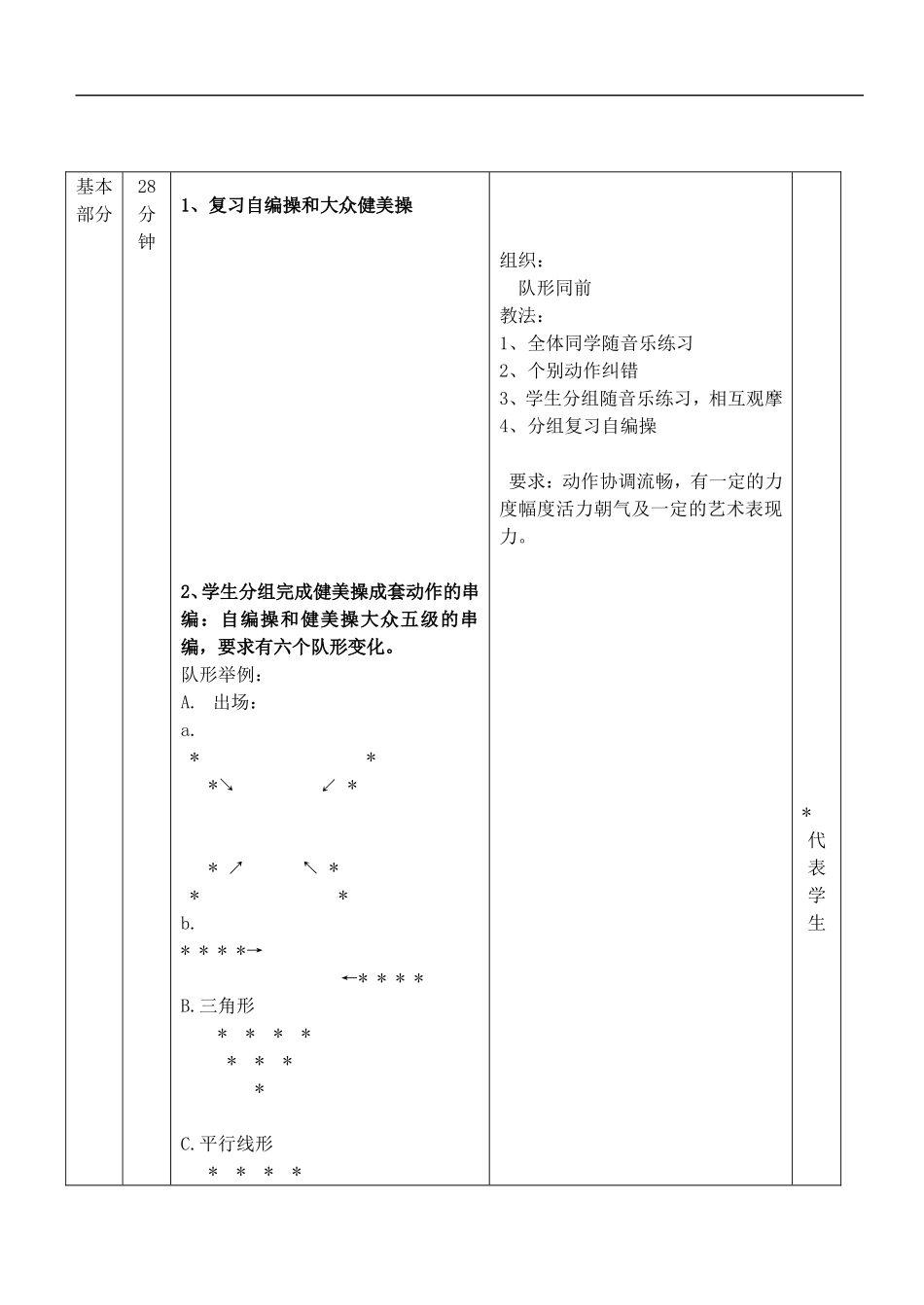 初中体育-健美操提高班第9次课教案_第2页