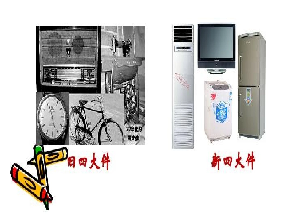 第19课社会生活的变迁-(3)_第2页