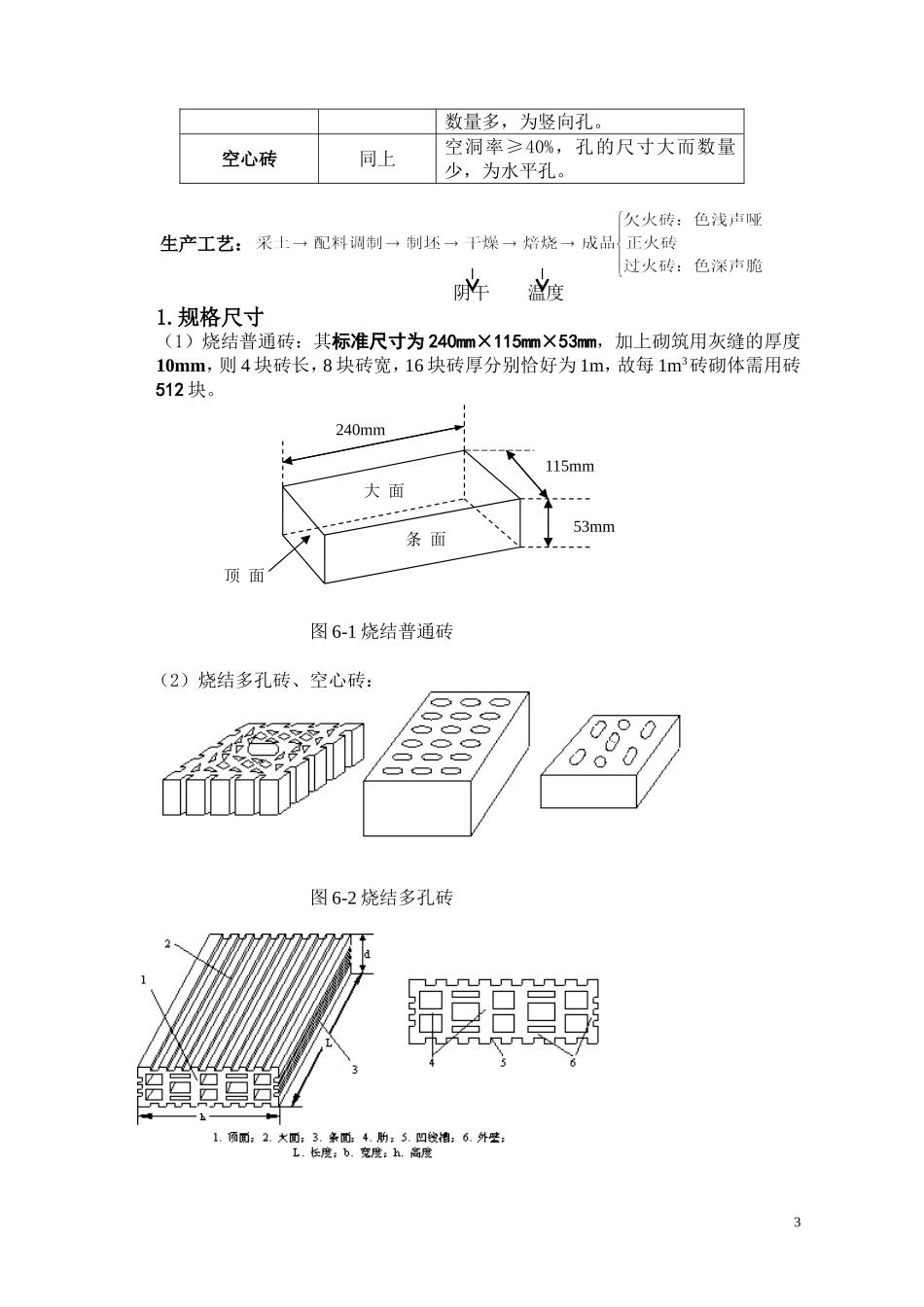 特色教案李杨砌墙砖_第3页