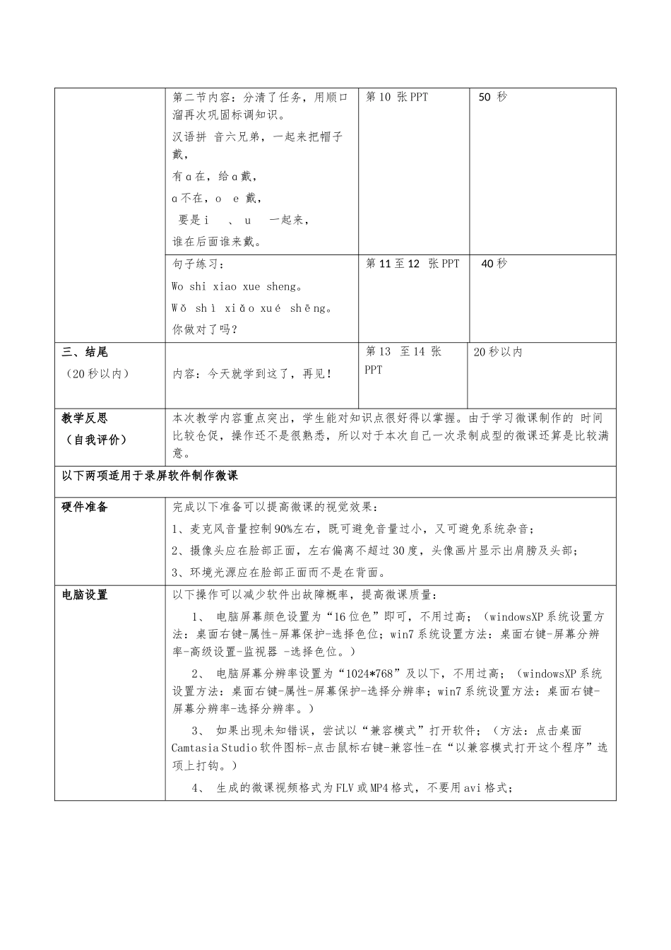 (部编)人教2011课标版一年级上册拼音的标调规则_第2页