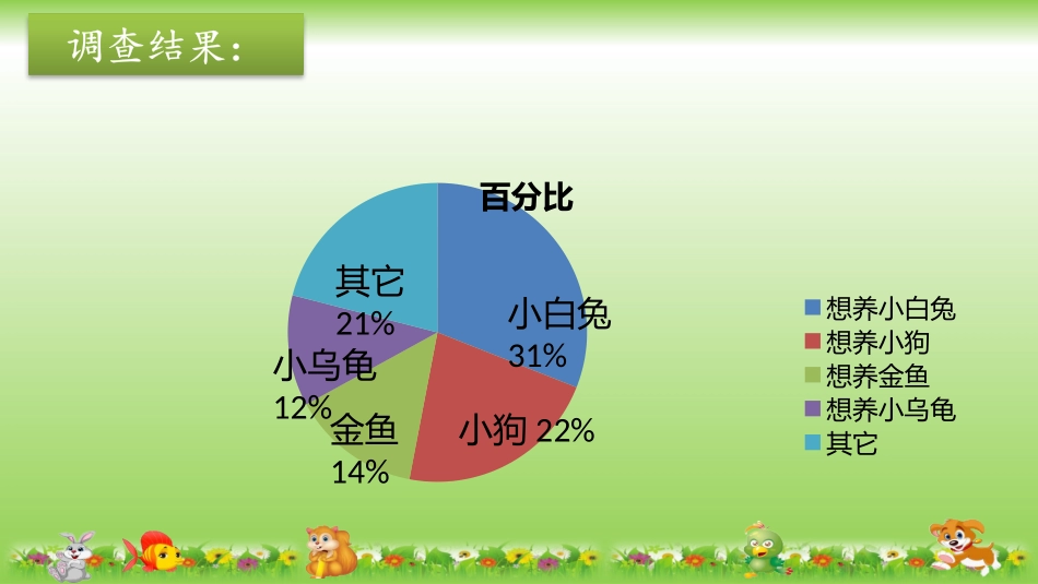 语文园地七：写话_第3页