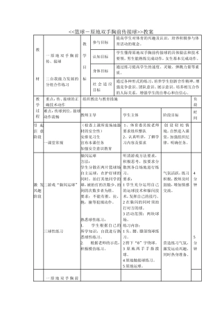 《篮球―原地双手胸前传接球》教案及教学反思