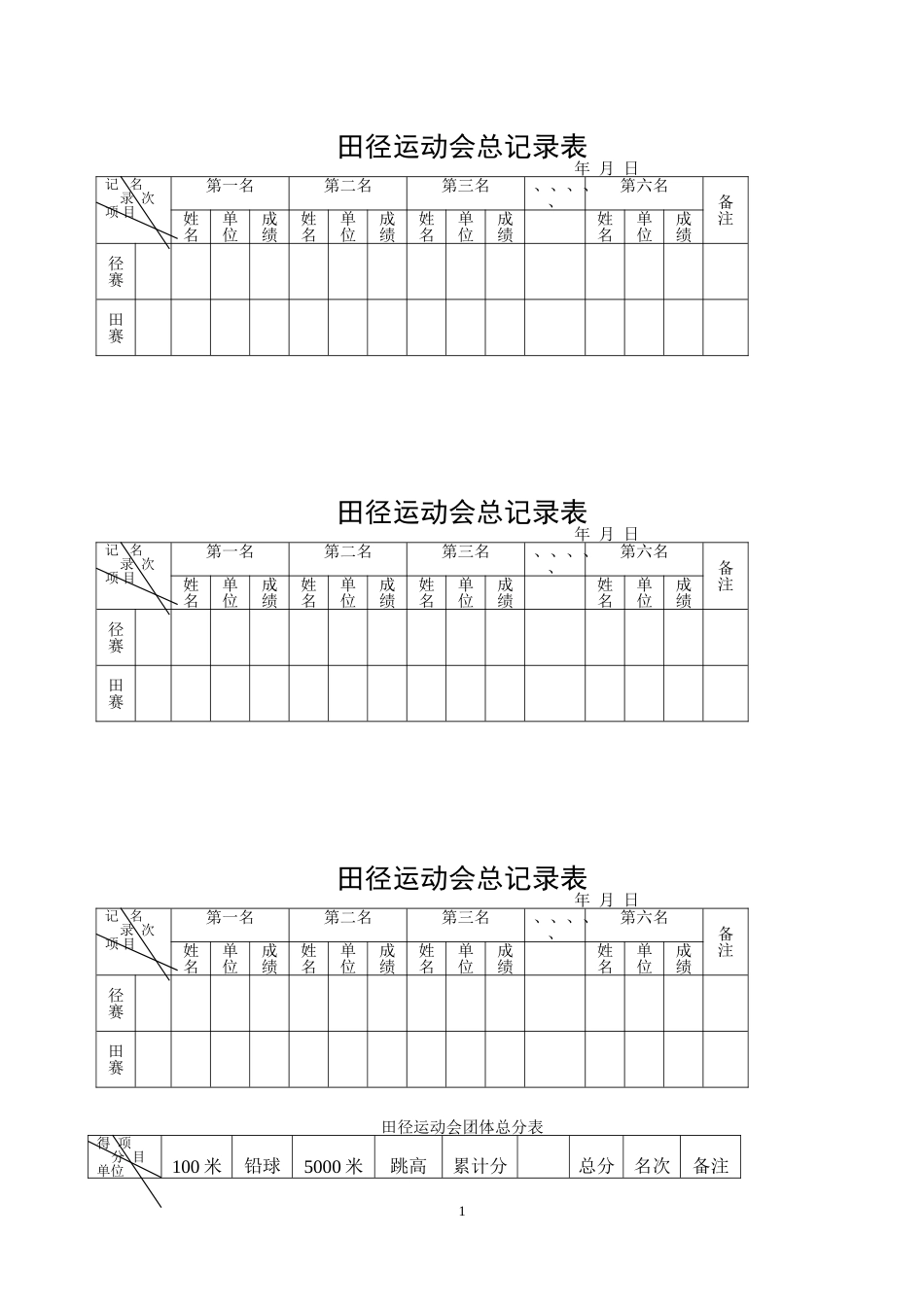 田径运动会总记录表_第1页