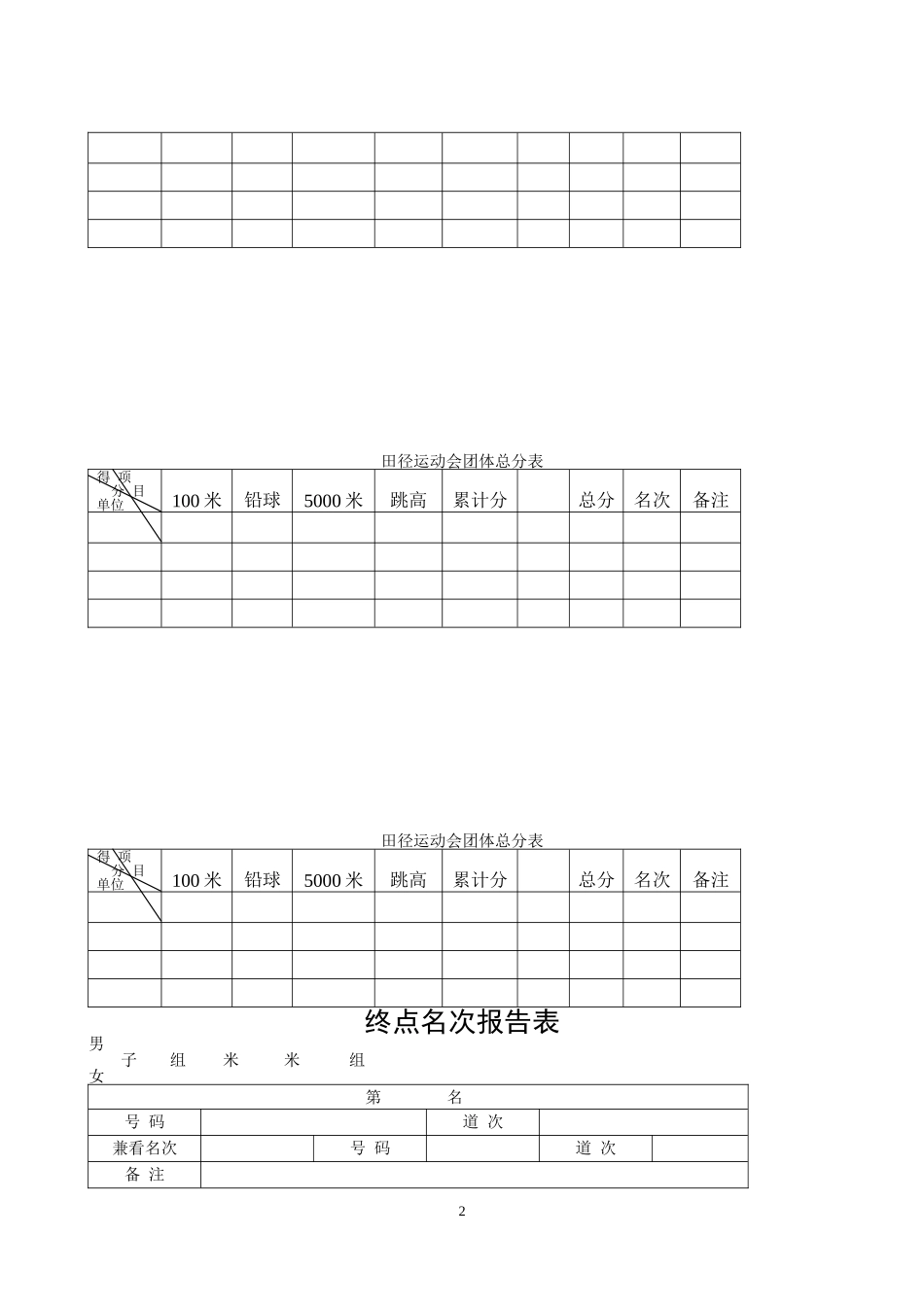 田径运动会总记录表_第2页