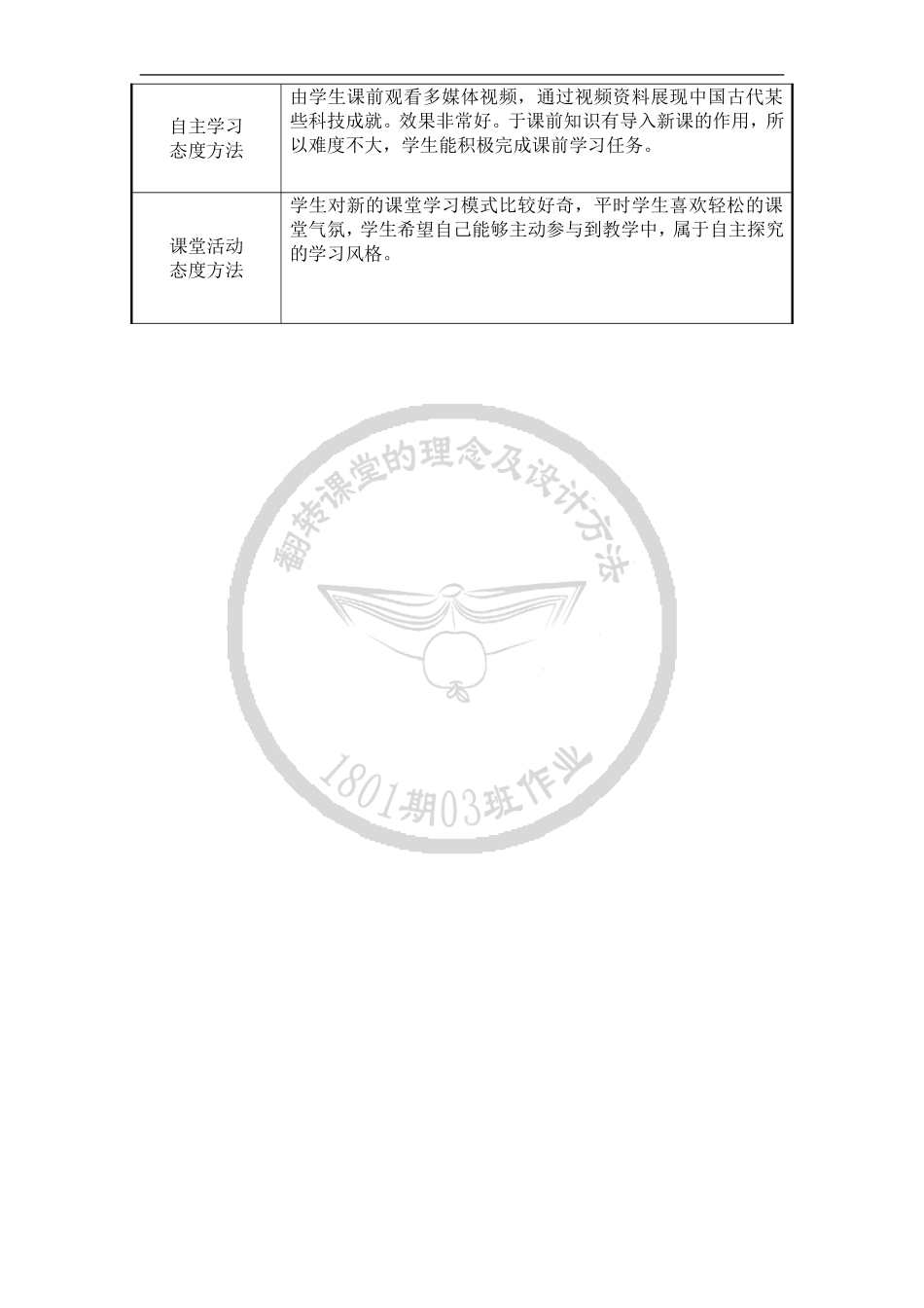 许永奋-中国古代的科学技术_第2页