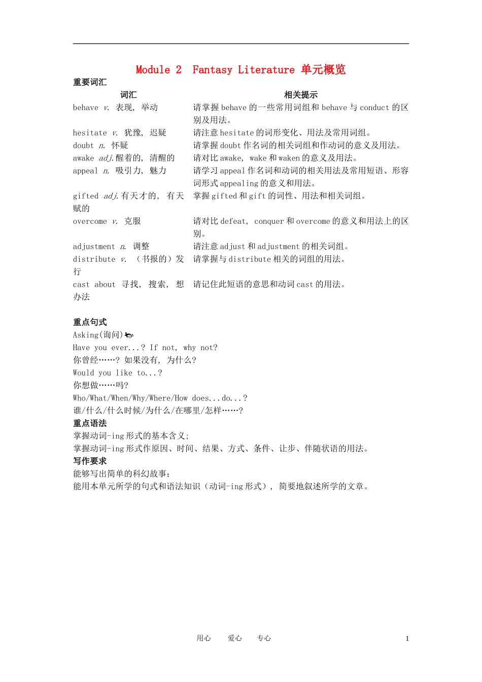 高中英语-单元概览(Module-2-Fantasy-Literature)教学素材-外研版选修6_第1页