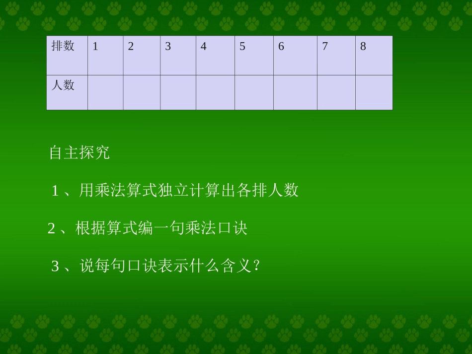 《8的乘法口诀》教学课件1_第3页