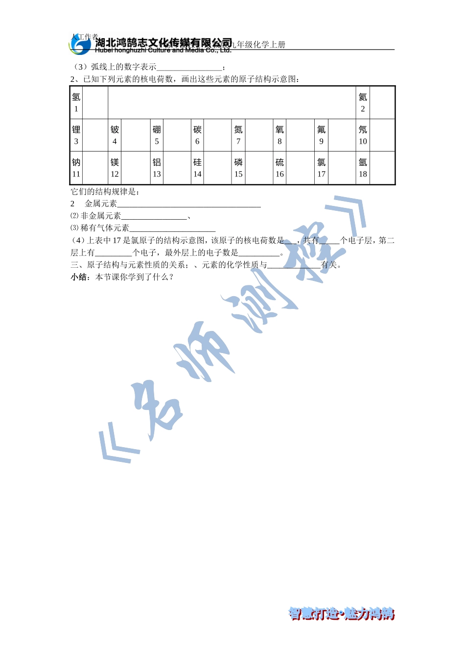课题2原子的构成_第2页
