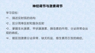 科学家的故事-王应睐组织我国科学家率先合成结晶牛胰岛素-(2)