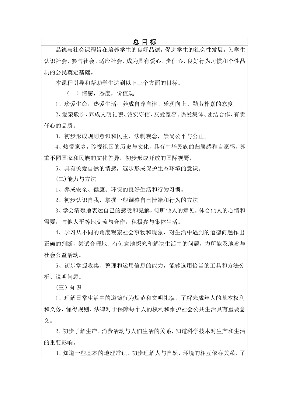 三年级上册思品计划_第1页