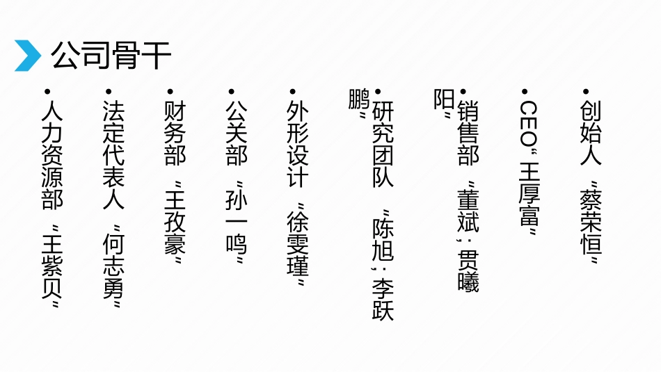 6.创办学生公司_第3页