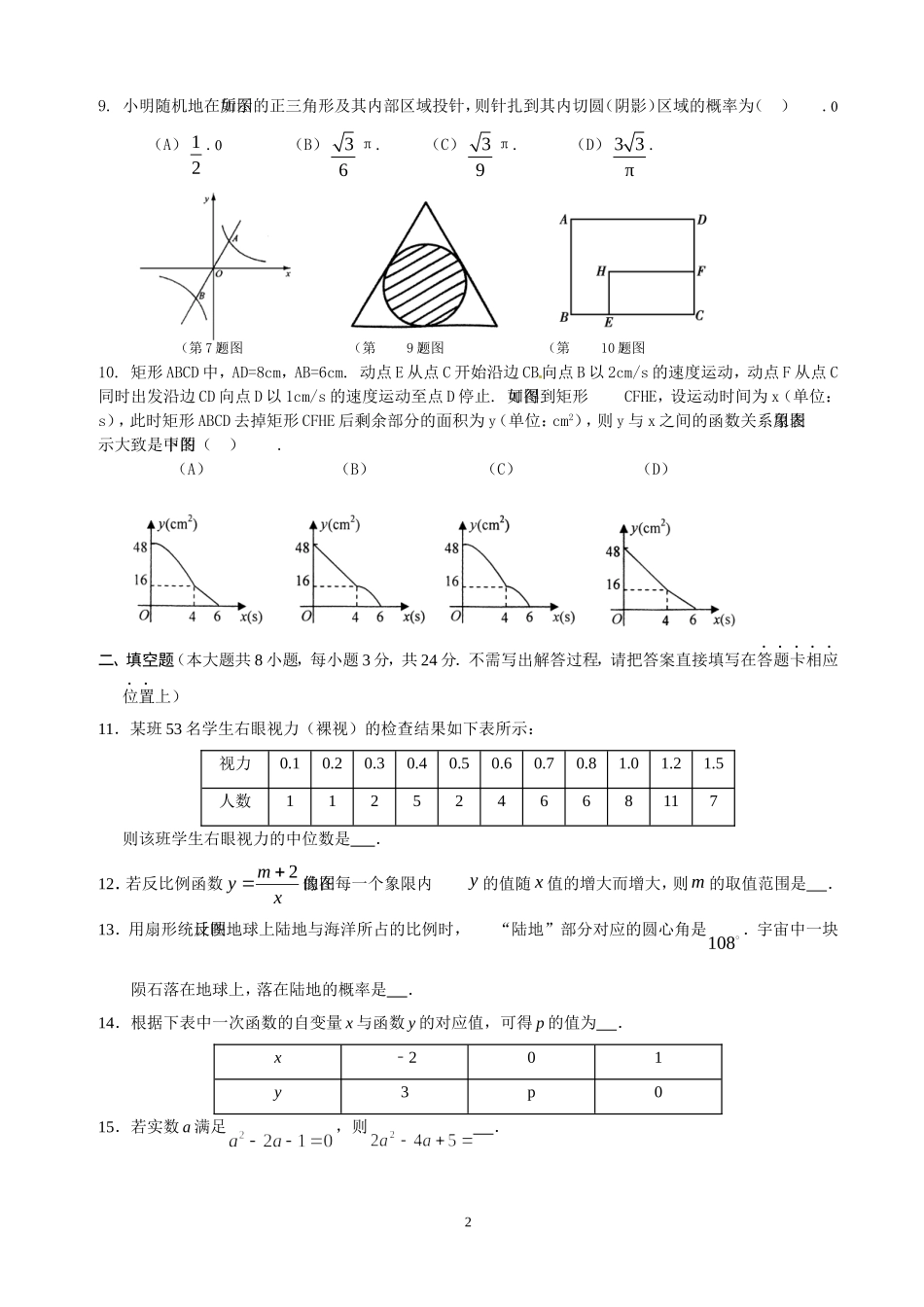 2015年数学模拟试卷(7)_第2页