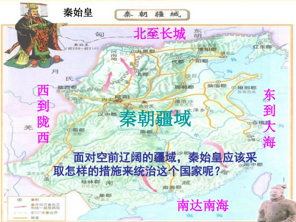 第14课秦始皇建立中央集权的措施_第2页
