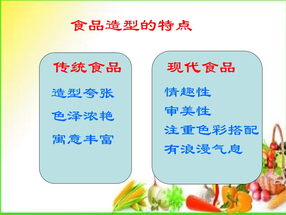 7.食品造型-(2)_第3页