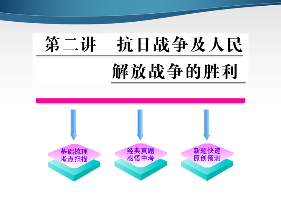 2011最新版初中历史全程复习方略-72《抗日战争及人民解放战争的胜利》课件-北师大版_第1页