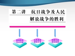 2011最新版初中历史全程复习方略-72《抗日战争及人民解放战争的胜利》课件-北师大版