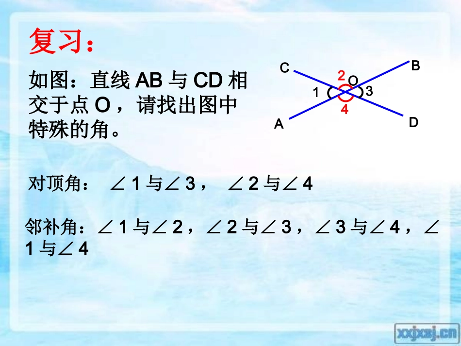 5.1.3-同位角-内错角-同旁内角(课件)_第3页