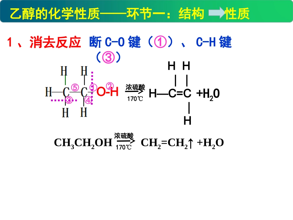 酒的氧化产物──乙酸_第2页