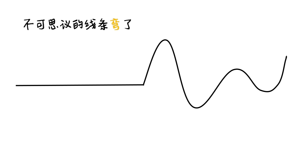 第二课线条魔术师_第3页