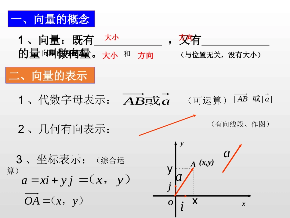 本章小结建议_第3页