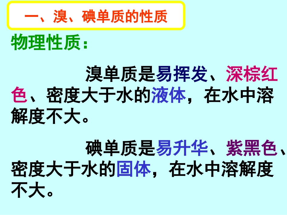 4、溴碘的提取_第3页
