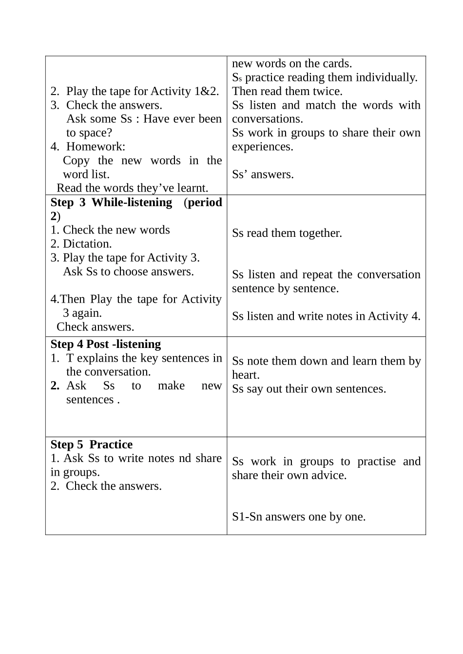 Module3Unit1-(2)_第2页