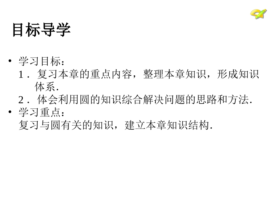 圆(复习圆的知识构建)_第2页