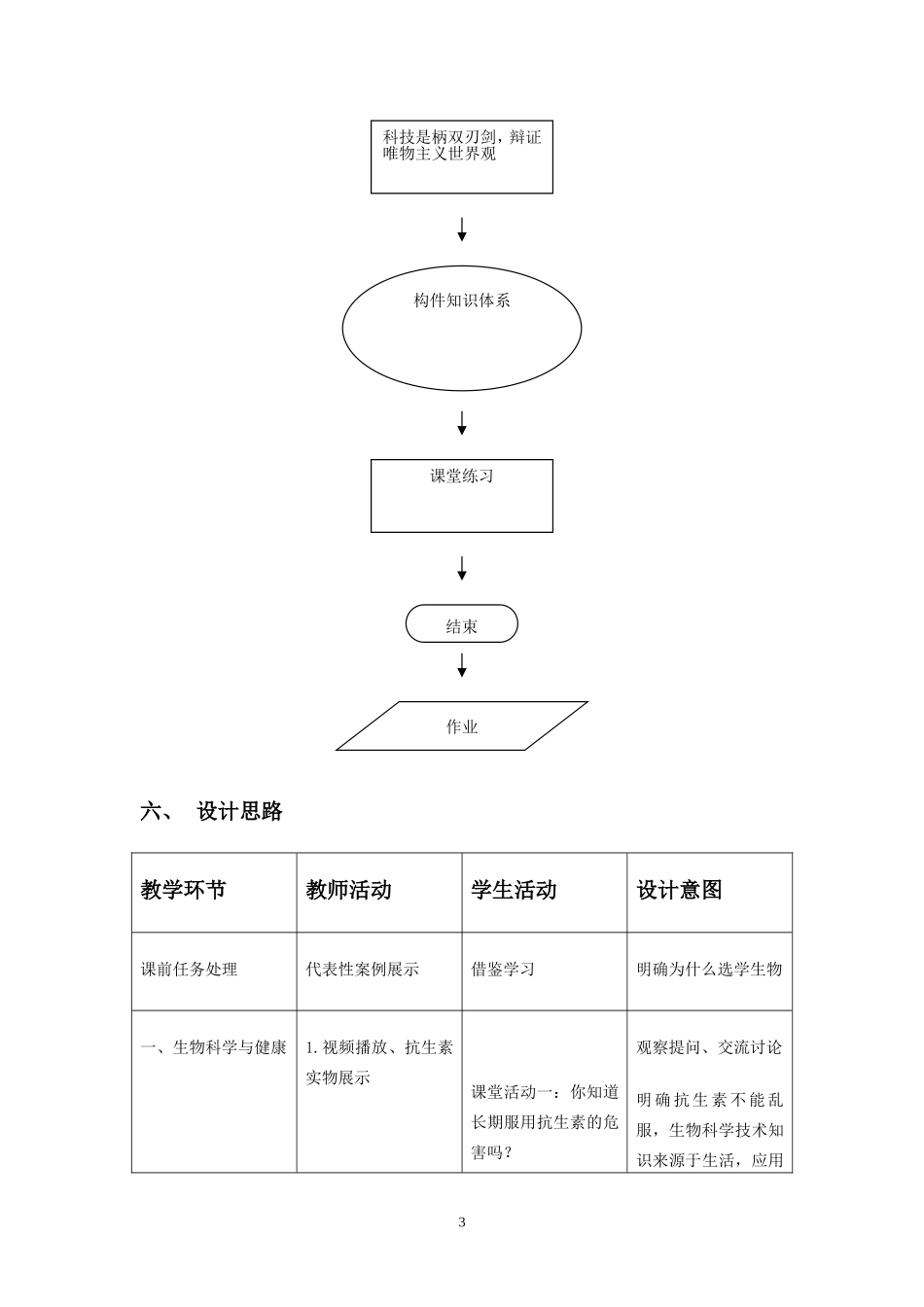 致同学们-生物科学技术推动社会进步_第3页