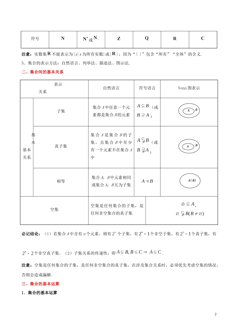 （浙江专用）备战高考数学 考点一遍过 考点01 集合（含解析）-人教版高三全册数学试题_第2页