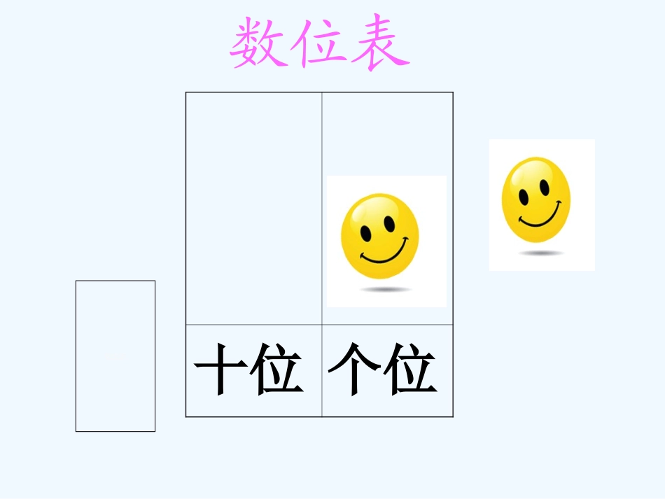 小学数学人教2011课标版一年级摆一摆-想一想_第2页