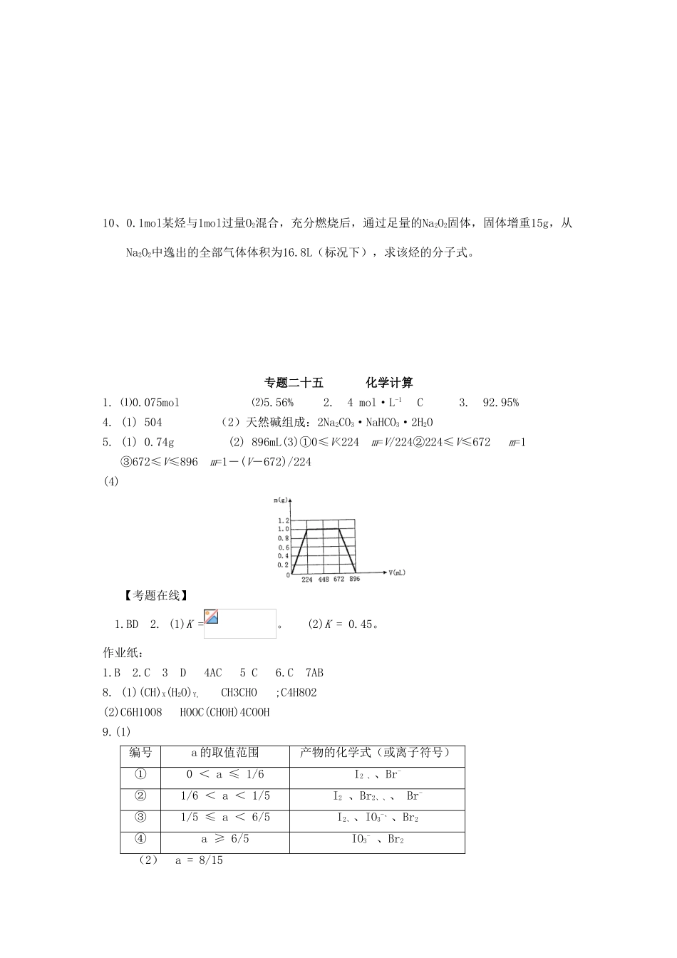 江苏省淮安中学高三化学二轮复习课时作业 专题25 化学计算_第3页