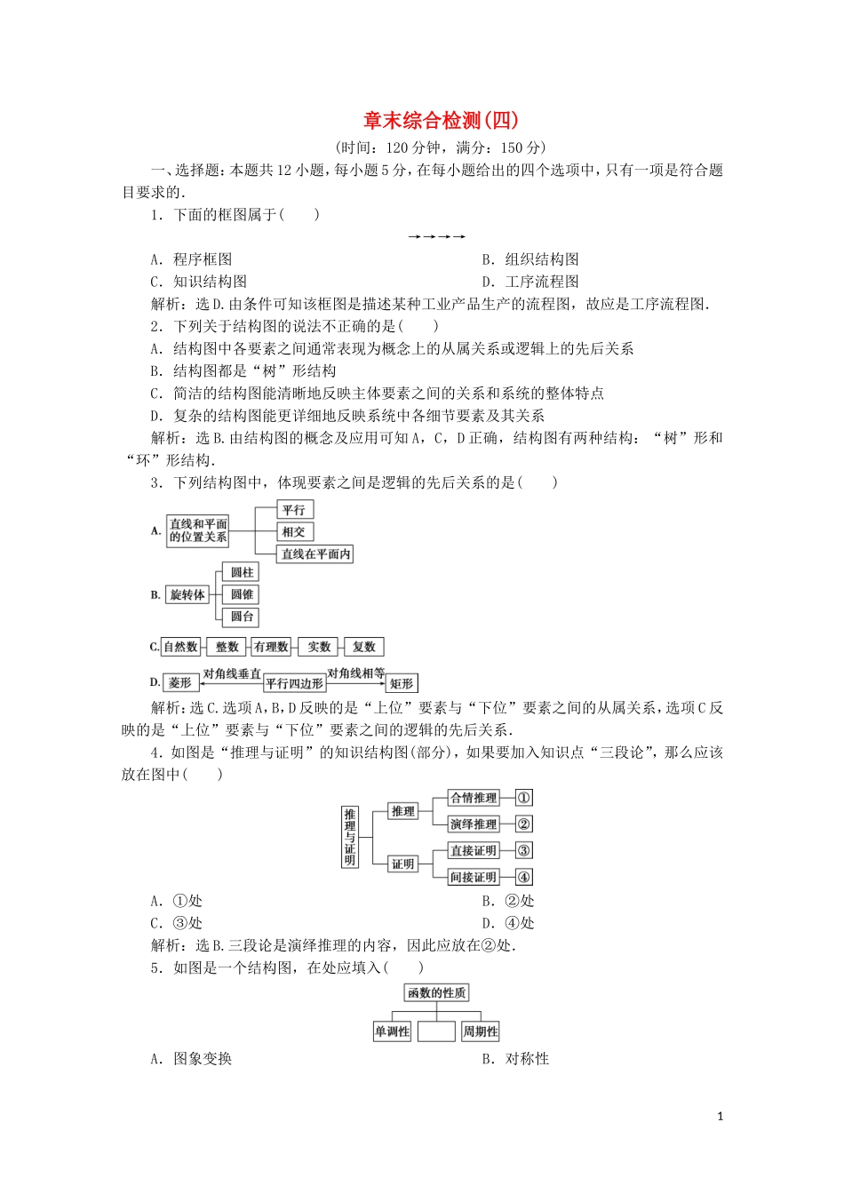 高中数学 第四章 框图 章末综合检测（四）（含解析）新人教A版选修1-2-新人教A版高二选修1-2数学试题_第1页