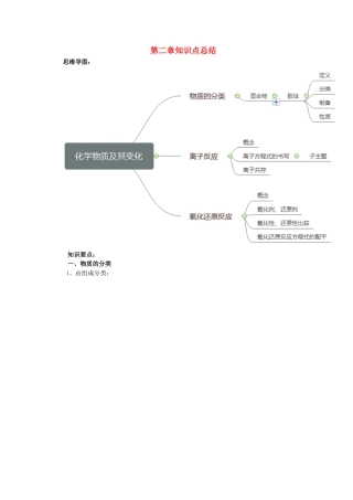 高中化学 第2章 化学物质及其变化知识点总结（含解析）新人教版必修1-新人教版高一必修1化学试题