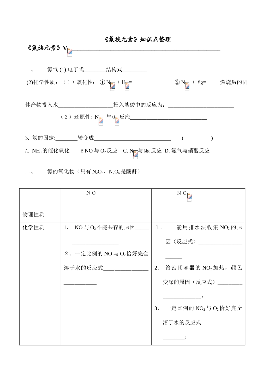高一化学第四章《非金属及其化合物》知识点整理_第1页