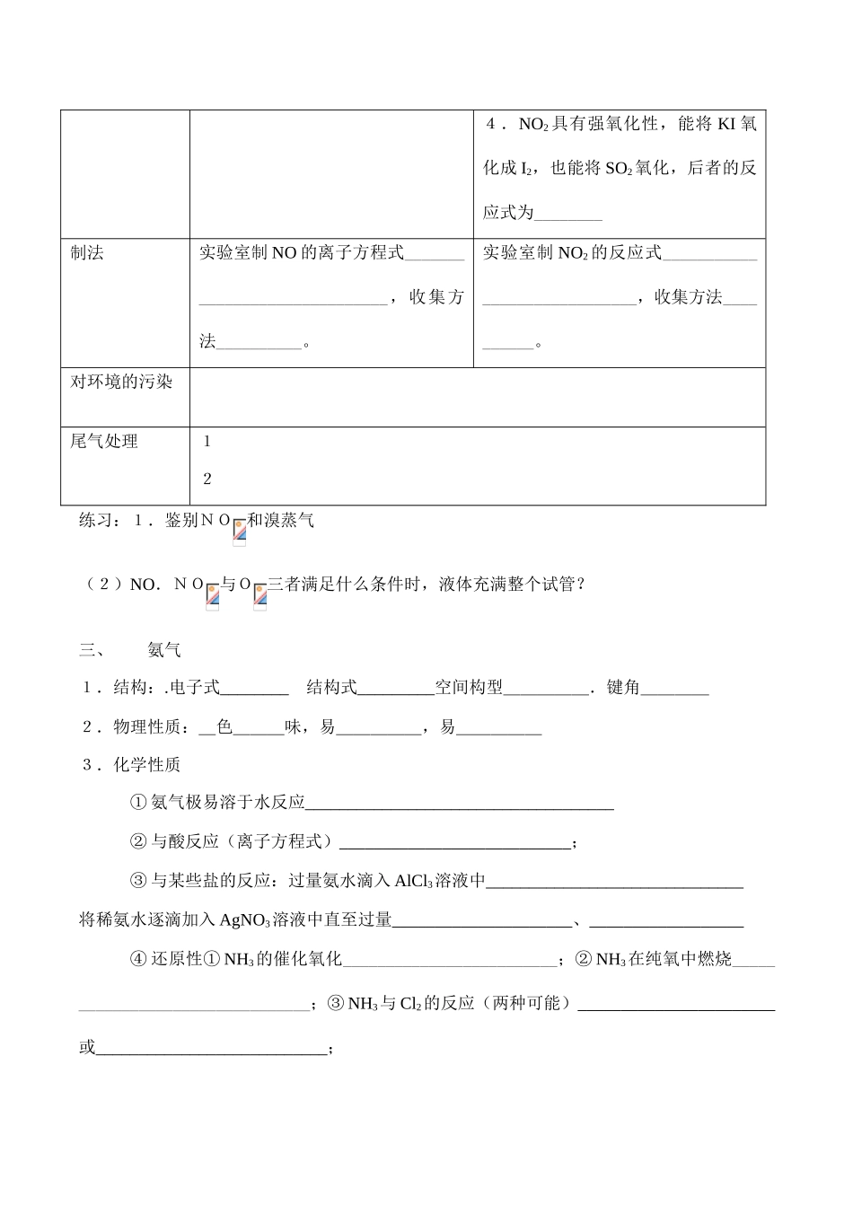 高一化学第四章《非金属及其化合物》知识点整理_第2页