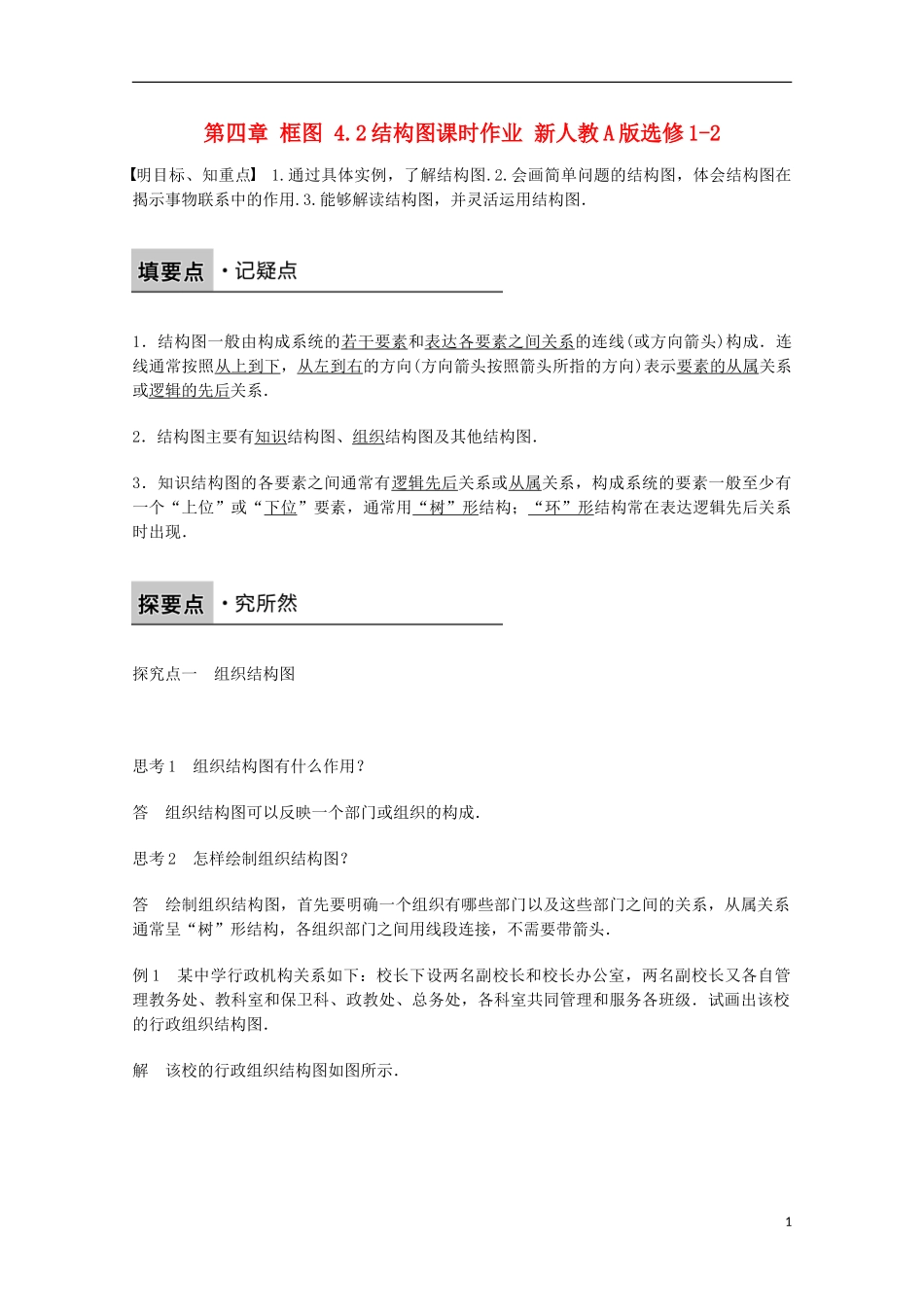 高中数学 第四章 框图 4.2结构图课时作业 新人教A版选修1-2-新人教A版高二选修1-2数学试题_第1页