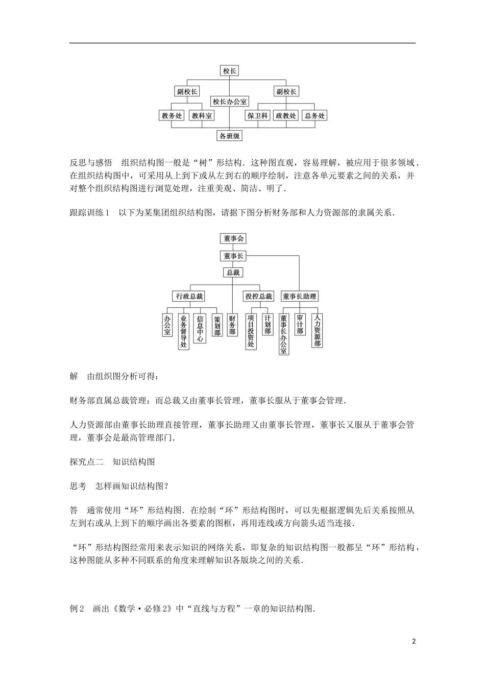 高中数学 第四章 框图 4.2结构图课时作业 新人教A版选修1-2-新人教A版高二选修1-2数学试题_第2页