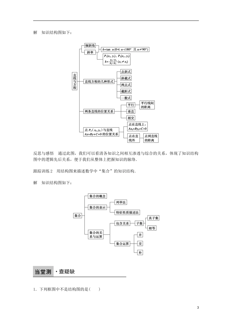 高中数学 第四章 框图 4.2结构图课时作业 新人教A版选修1-2-新人教A版高二选修1-2数学试题_第3页