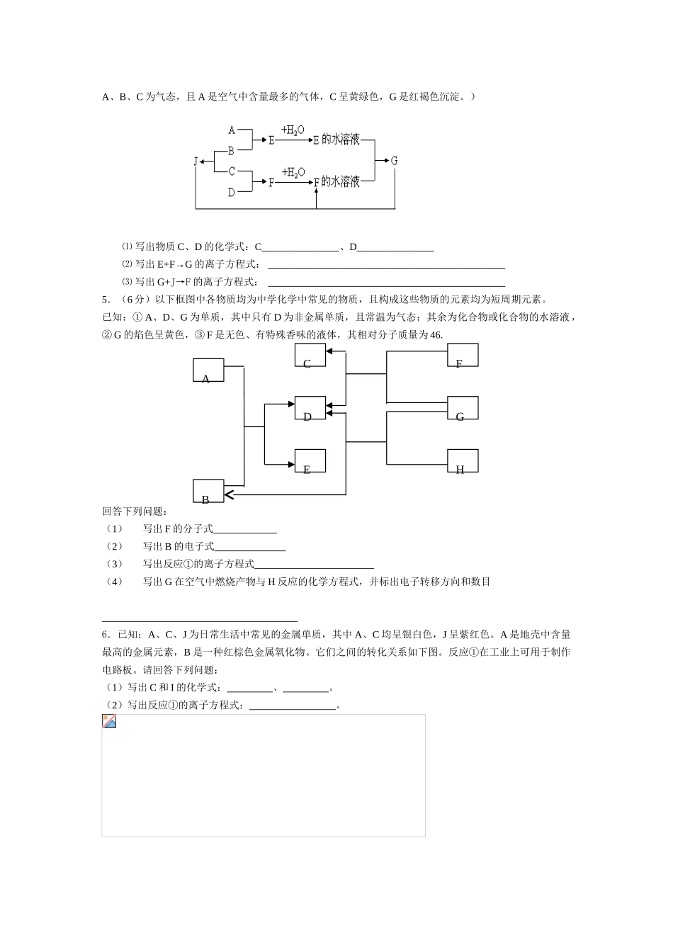 江苏省高三化学学业水平辅导13综合全国通用_第2页
