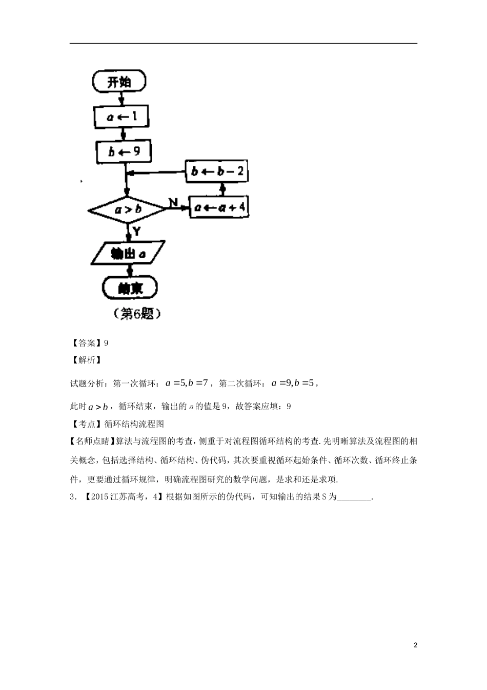（江苏专用）高考数学总复习 专题12.1 算法初步试题（含解析）-人教版高三全册数学试题_第2页