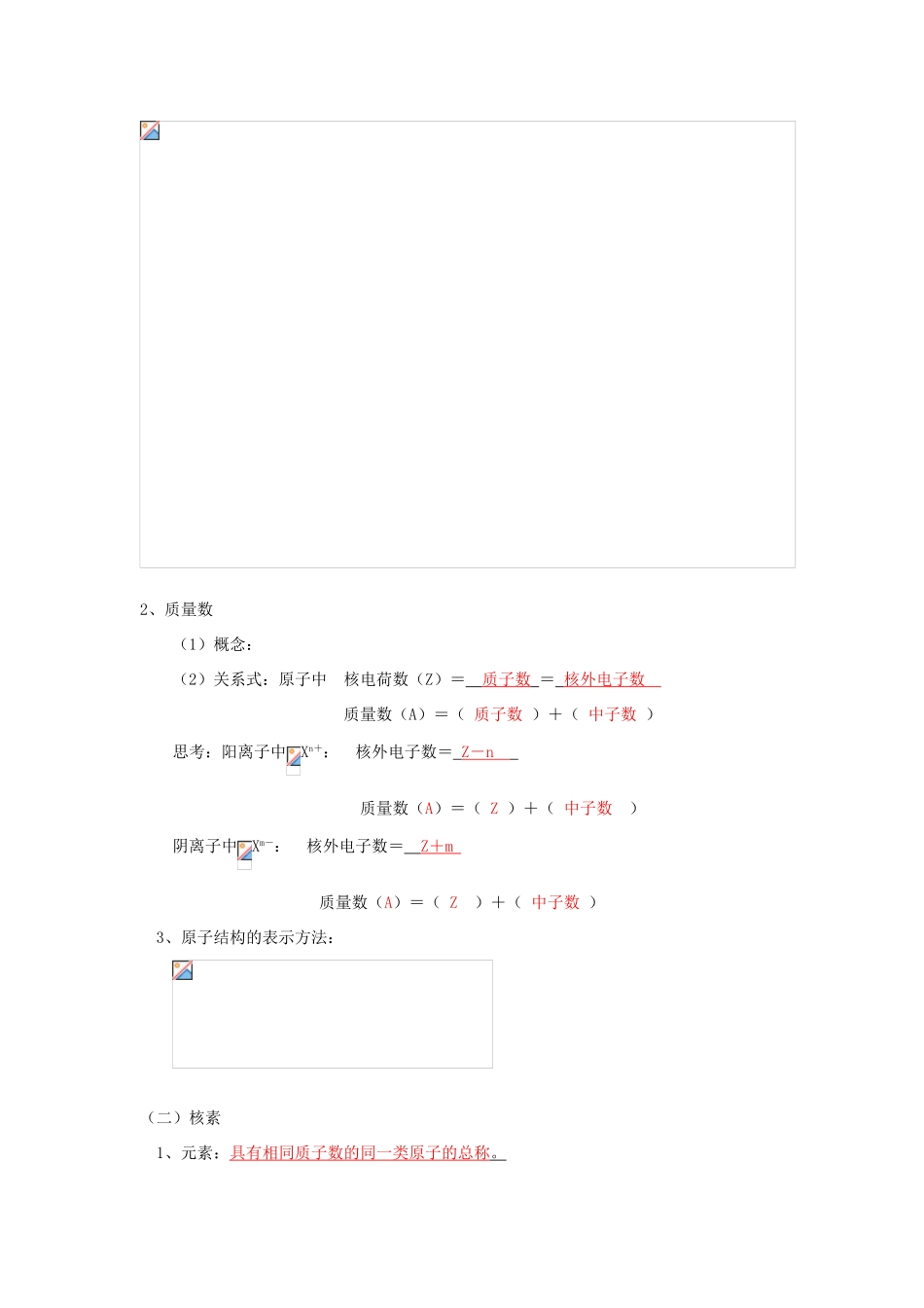 高一化学第1章  原子结构与元素周期律   第1节  原子结构鲁教版知识精讲_第2页