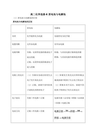 高二化学选修4 原电池与电解池
