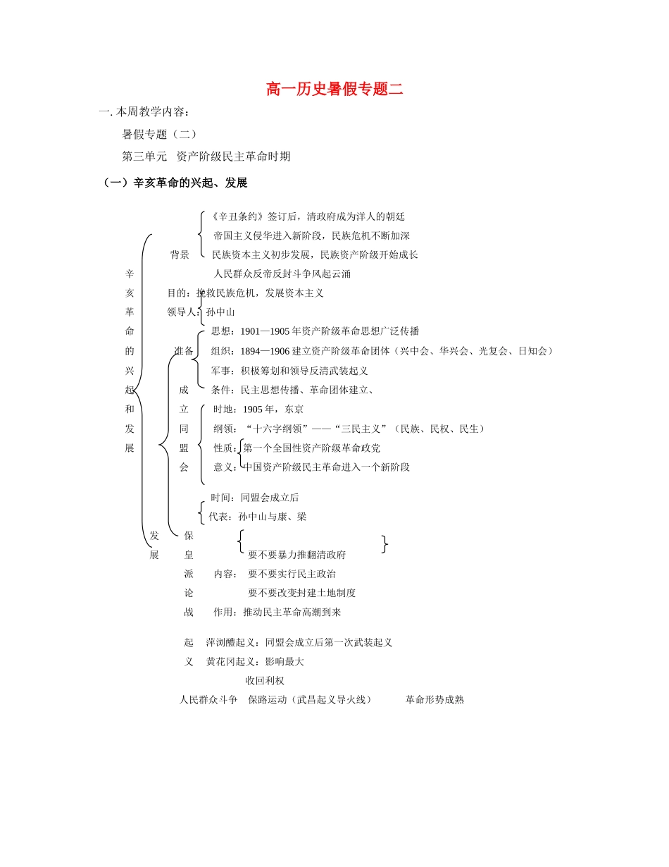高一历史暑假专题二 人教版_第1页