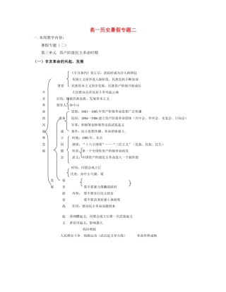 高一历史暑假专题二 人教版