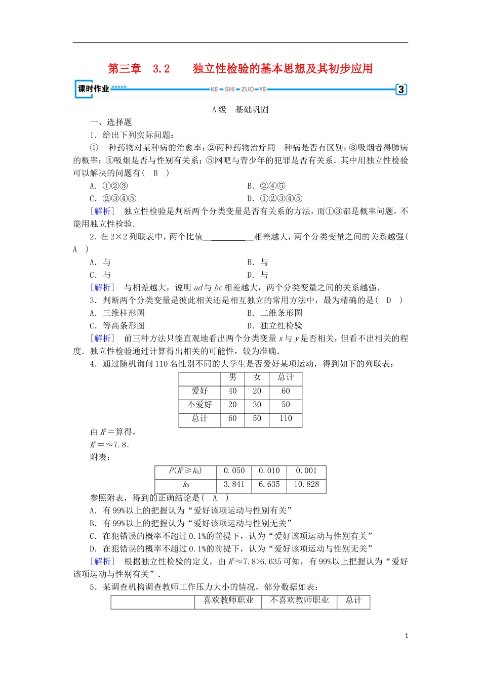 高中数学 第三章 统计案例 3.2 独立性检验的基本思想及其初步应用习题 新人教A版选修2-3-新人教A版高二选修2-3数学试题_第1页