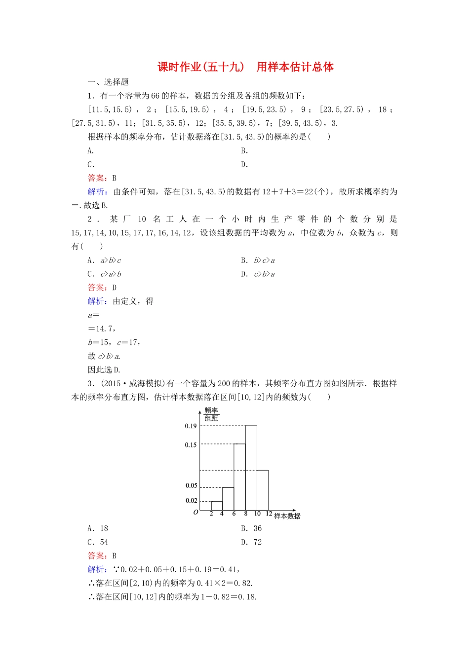 （新课标）高考数学大一轮复习 第9章 第2节 用样本估计总体课时作业 理-人教版高三全册数学试题_第1页