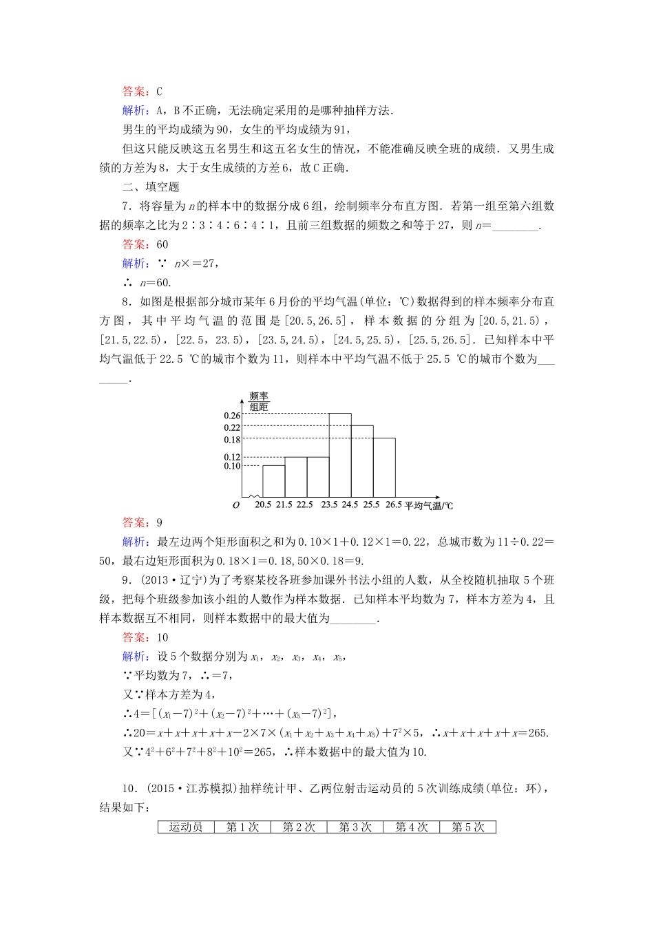（新课标）高考数学大一轮复习 第9章 第2节 用样本估计总体课时作业 理-人教版高三全册数学试题_第3页