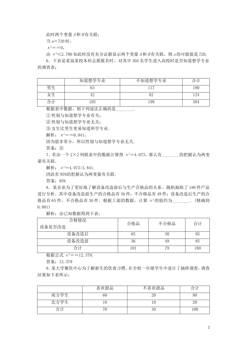 高中数学 第3章 统计案例 3.1 独立性检验应用案巩固训练 苏教版选修2-3-苏教版高二选修2-3数学试题_第2页