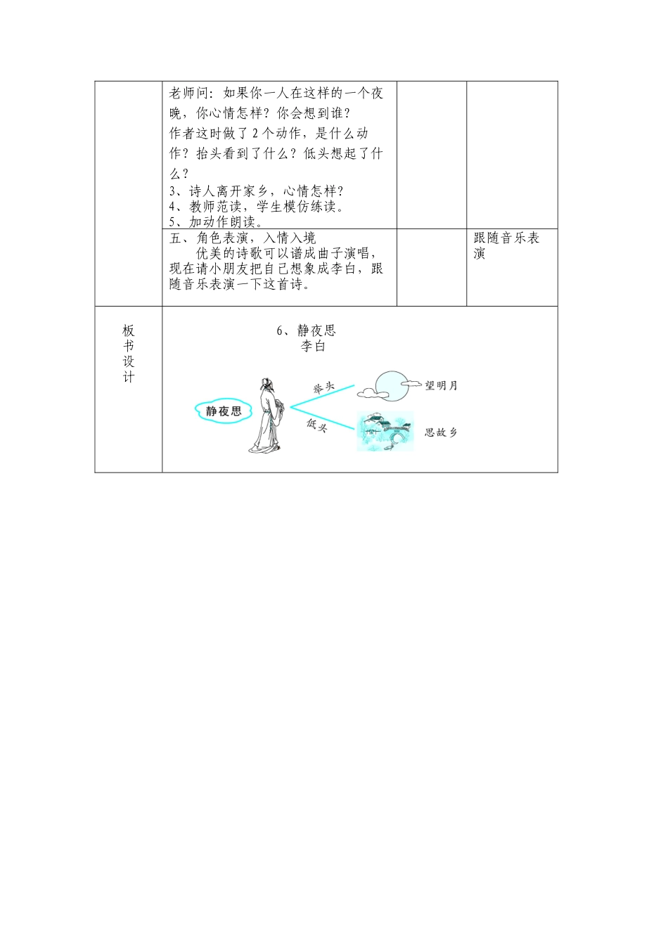 (部编)人教语文2011课标版一年级下册教案-(8)_第2页