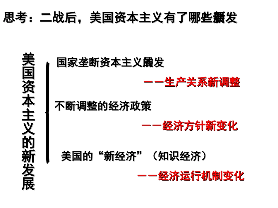人民版高中历史课件《当代美国资本主义的新变化》_第2页